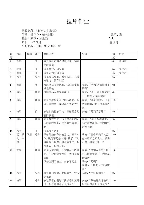肖申克的救赎拉片