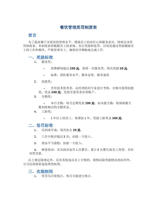 餐饮管理奖罚制度表