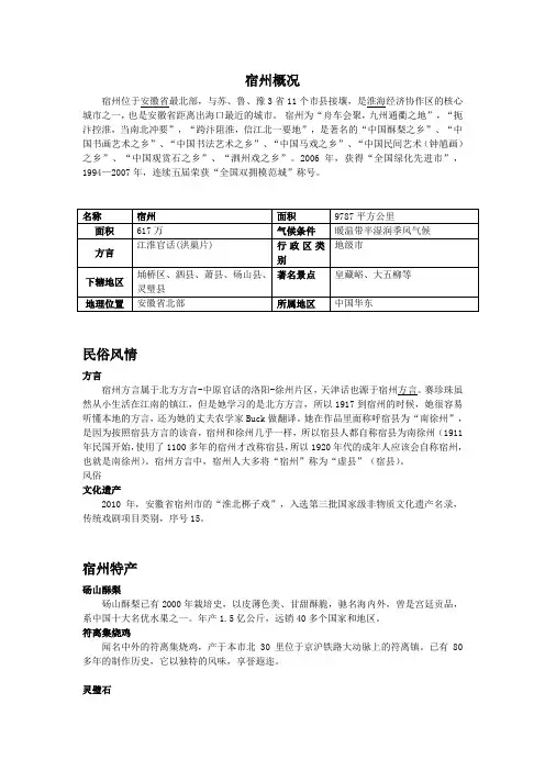 宿州概况1