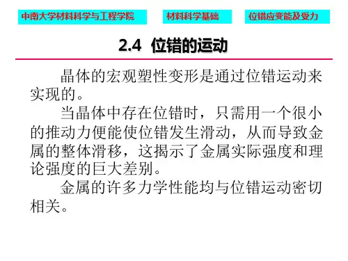 4-位错运动与受力-51解析