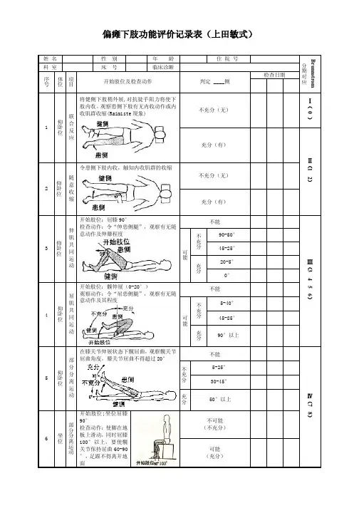 上田敏-下肢功能评定表