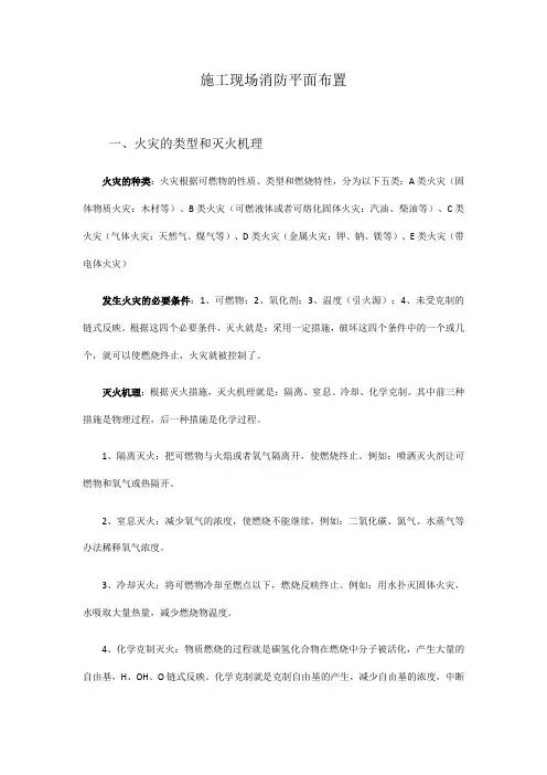 施工现场消防平面布置