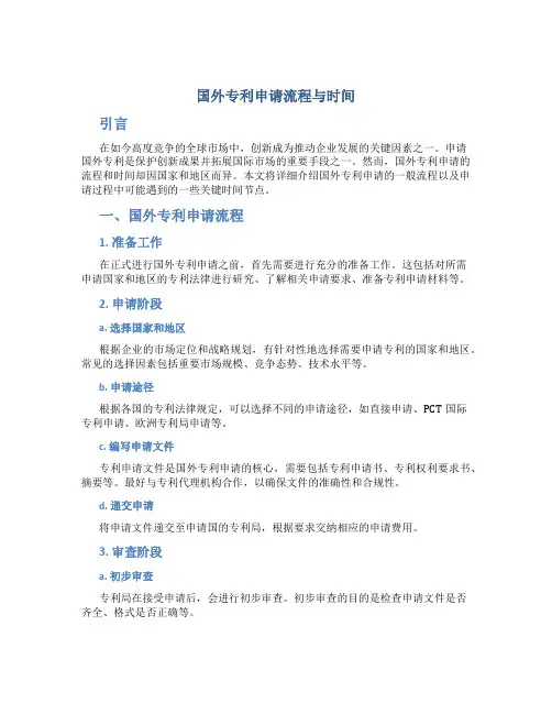 国外专利申请流程与时间