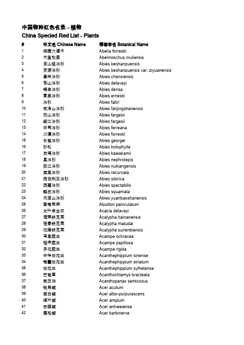 中国物种红色名录-植物.pdf