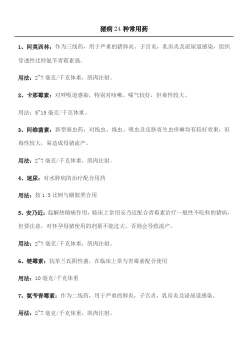 精选-猪病24种用药大全