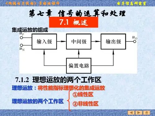 第七章  信号的运算与处理7.1-7.2-精品文档