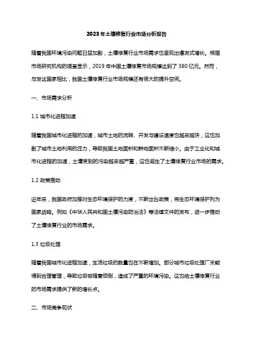 2023年土壤修复行业市场分析报告