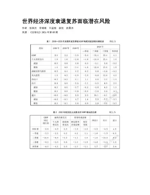 世界经济深度衰退复苏面临潜在风险