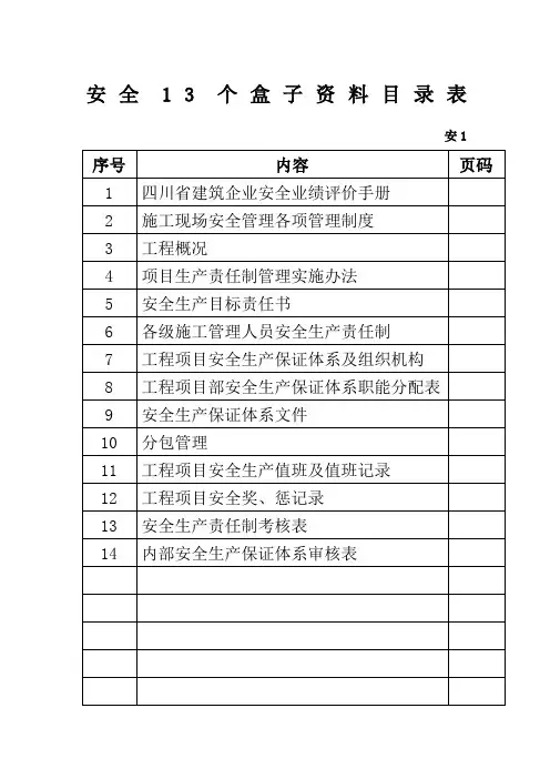 安全个盒子目录表