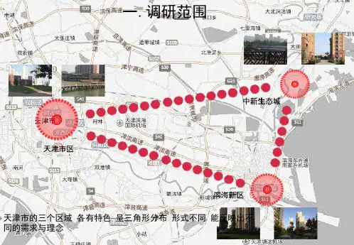 居住小区调研报告页PPT文档