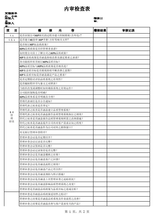 QC080000 内审检查表[空白模板]