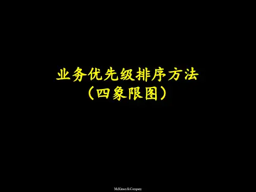 麦肯锡-优先级排序方法PPT