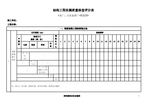 深圳市市政工程优质结构评分表(水厂、污水处理厂-构筑物)(实测)