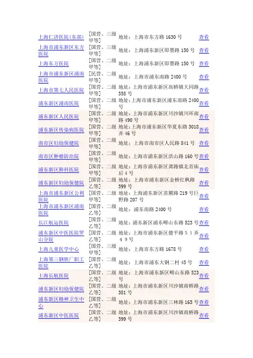 浦东新区医院