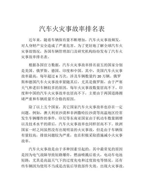 汽车火灾事故率排名表