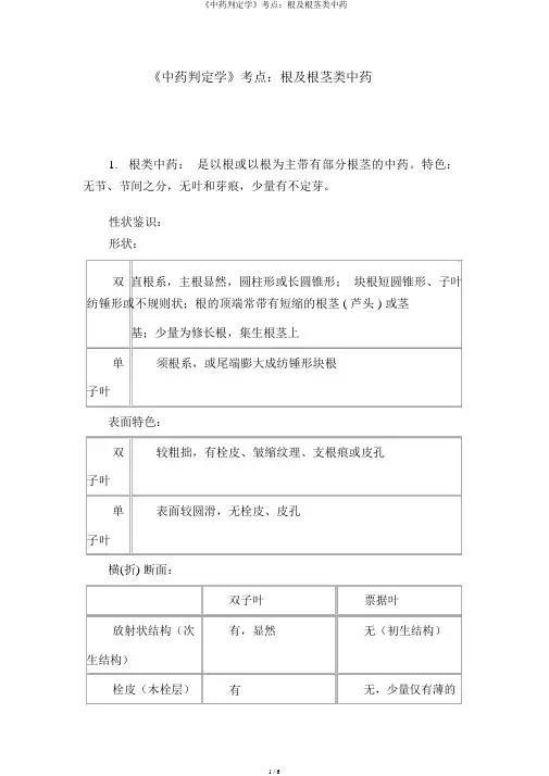 《中药鉴定学》考点：根及根茎类中药