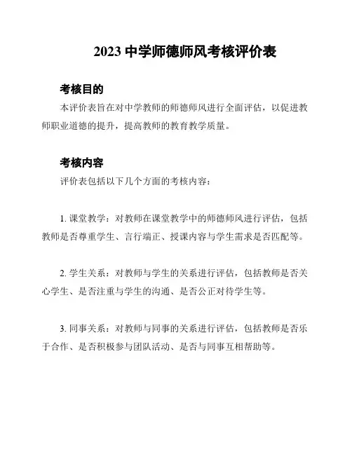 2023中学师德师风考核评价表