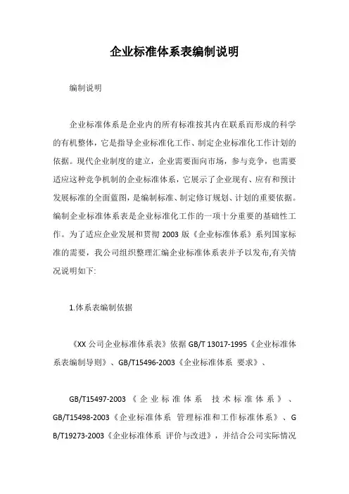 企业标准体系表编制说明【最新版】
