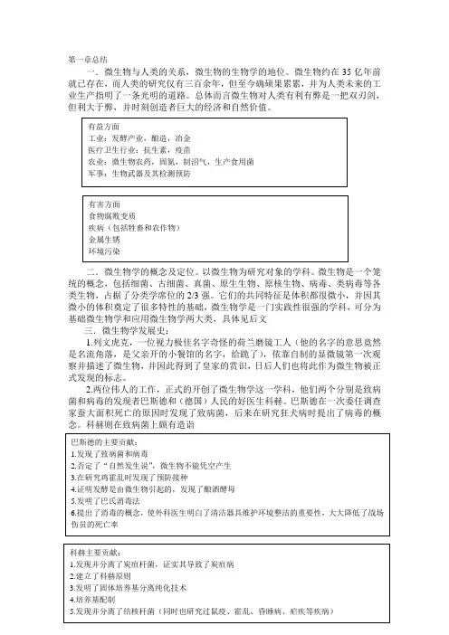 微生物全部总结