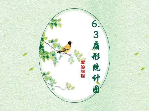 浙教版初中数学七年级下册扇形统计图课件