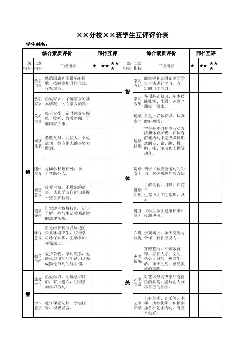 综合素质评价学生互评表