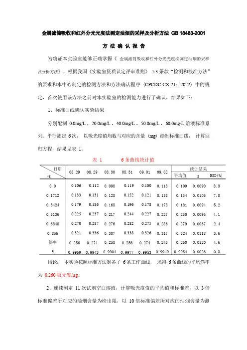 方法确认报告
