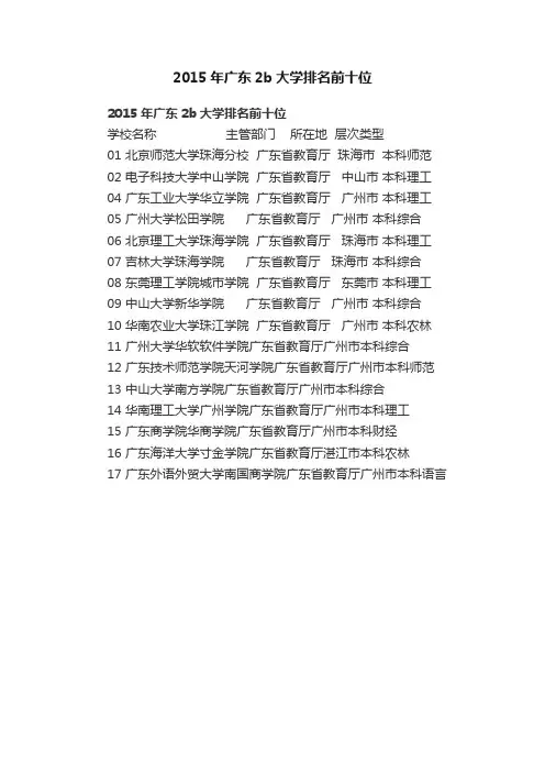 2015年广东2b大学排名前十位