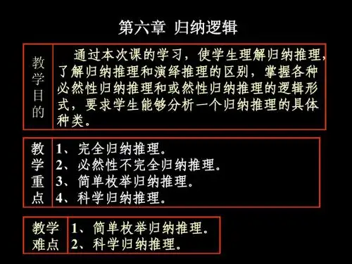 ppt.超级好看模板