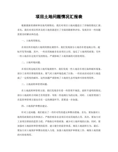 项目土地问题情况汇报表