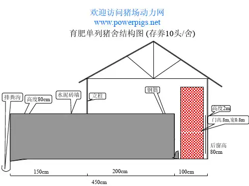 单列养猪10头育肥猪舍设计图