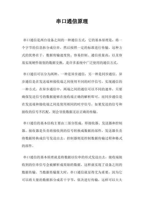 串口通信原理