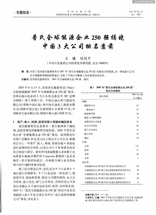 普氏全球能源企业250强揭晓中国3大公司排名靠前