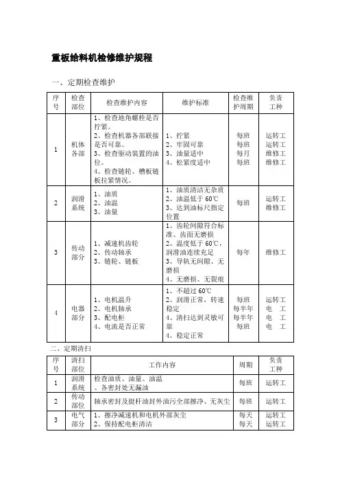重板给料机检修维护规程