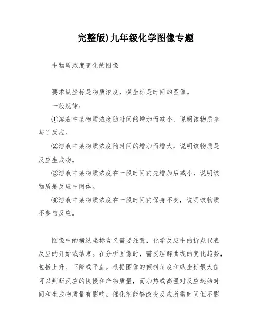 完整版)九年级化学图像专题