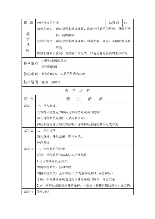 神经系统的组成教案