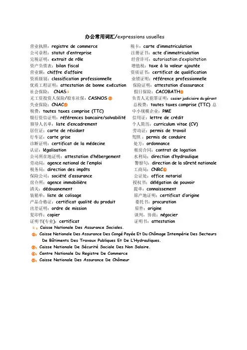 法汉互译—日常生活用品词汇expressions_usuelles