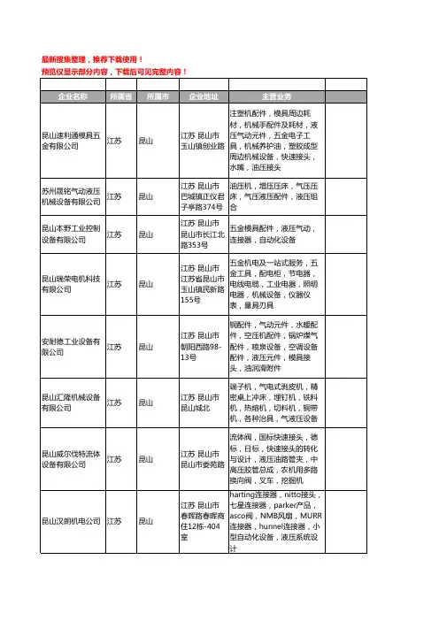 新版江苏省昆山液压设备工商企业公司商家名录名单联系方式大全65家