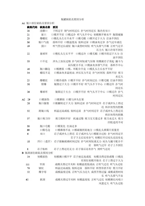 瓶罐缺陷及要因1
