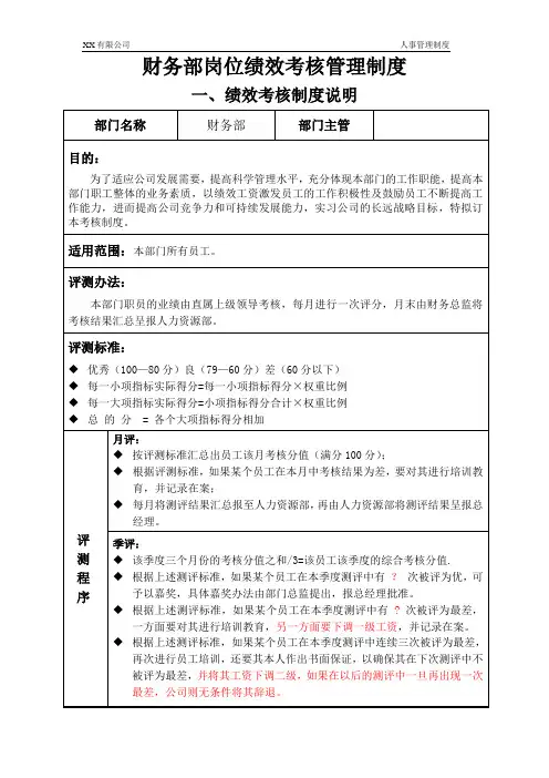财务部各岗位绩效考核管理办法