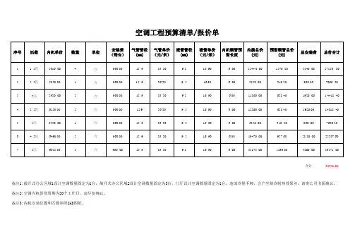 空调工程预算清单-报价单