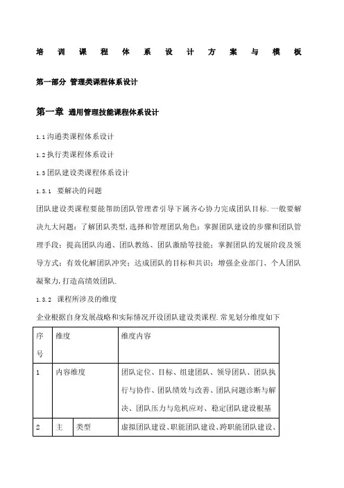 培训课程体系设计方案与
