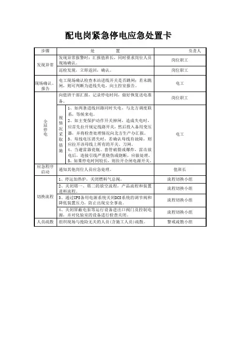 配电岗紧急停电应急处置卡