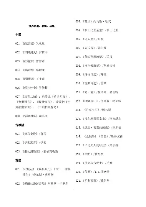 中外名篇名著及作者