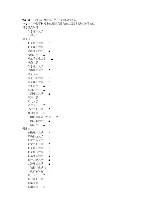 生物化工 国家重点学科博士点硕士点