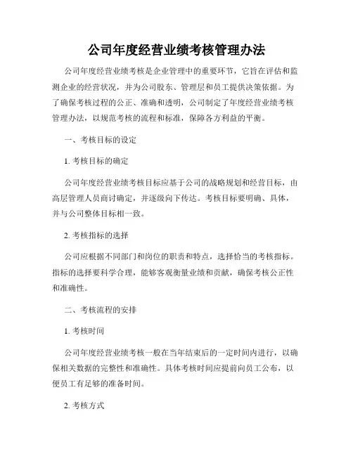 公司年度经营业绩考核管理办法