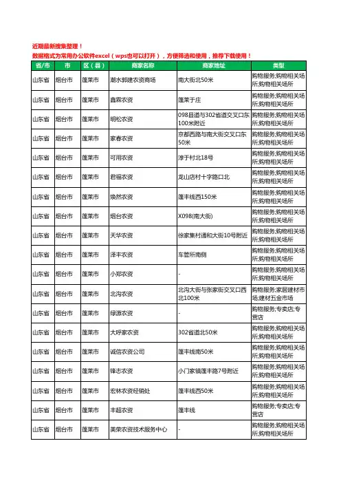 2020新版山东省烟台市蓬莱市农资行业工商企业公司商家名录名单黄页联系方式大全204家