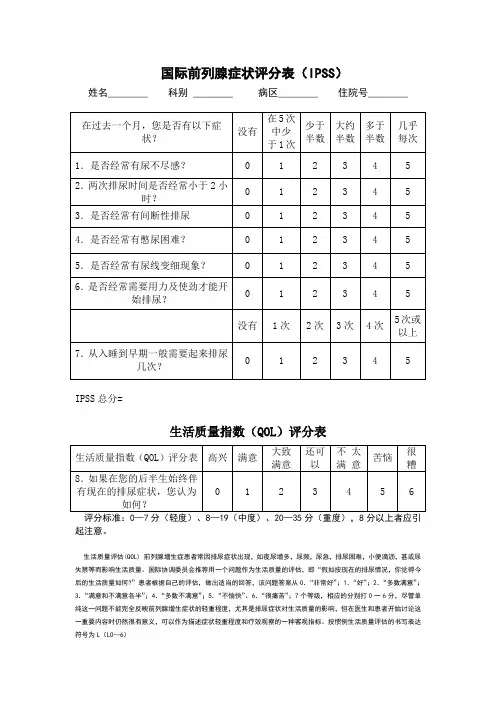 国际前列腺症状评分和生活质量表格(IPSS)