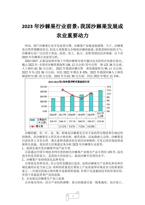 2023年沙棘果行业前景：我国沙棘果发展成农业重要动力