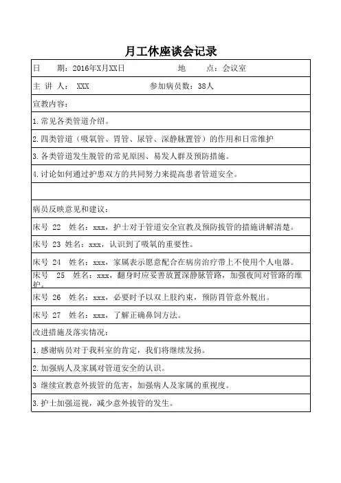 2016年XX月工休座谈会模板