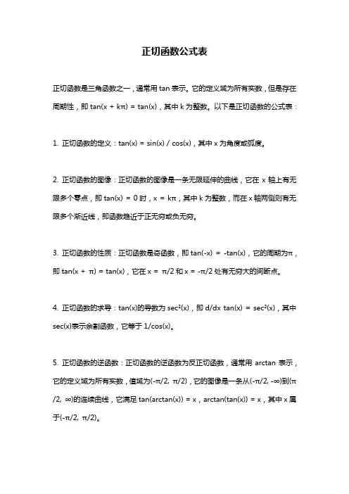正切函数公式表
